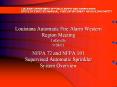 Louisiana Automatic Fire Alarm Western Region Meeting Lafayette 92801