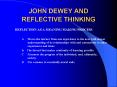 JOHN DEWEY AND REFLECTIVE THINKING