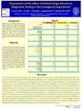 Assessment of the effect of Patient Surge Volume on Diagnostic Testing in the Emergency Department