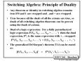 Switching Algebra: Principle of Duality