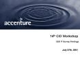 14th CIO Workshop