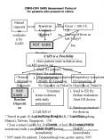 CNMIDPH SARS Assessment Protocol for patients who present to clinics