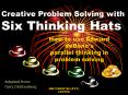 Creative Problem Solving with Six Thinking Hats