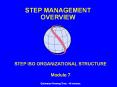 STEP ISO ORGANIZATIONAL STRUCTURE Module 7 Estimated Viewing Time: 40 minutes