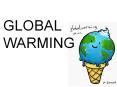 Global Warming Facts