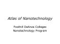 Atlas of Nanotechnology