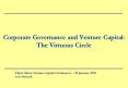 Corporate Governance and Venture Capital: The Virtuous Circle