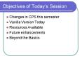 Objectives of Todays Session