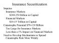 Insurance Securitization