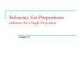 Inference for Proportions Inference for a Single Proportion