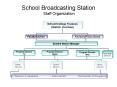 School Broadcasting Station Staff Organization