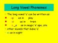 Long Vowel Phonemes