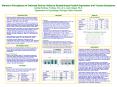 Womens Perceptions of Intimate Partner Violence Stressfulness Predict Depression and Trauma Symptoms