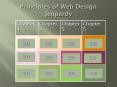 Principles of Web Design Jeopardy