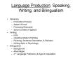 Language Production: Speaking, Writing, and Bilingualism