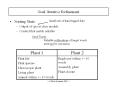 Goal: Iterative Refinement