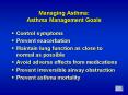 Managing Asthma: Asthma Management Goals