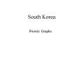 South Korea