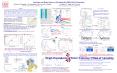 Interface and Defect States at Ultrathin SiO2HfO2SiO2Si Junctions