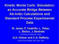 Kinetic Monte Carlo Simulation: an Accurate Bridge Between AbInitio Calculations and Standard Proces