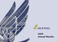 Annual Results