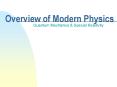 Overview of Modern Physics