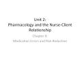 Unit 2: Pharmacology and the Nurse-Client Relationship