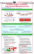 Wireless Sensor Networks: Time Synchronization Services