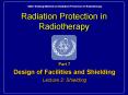 Radiation Protection in Radiotherapy