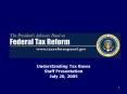 Fast Facts: Money In, Money Out