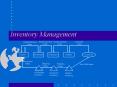 Inventory Management