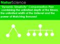 NaturScience