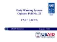 Early Warning System Opinion Poll No. 25 FAST FACTS