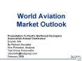 World Aviation Market Outlook