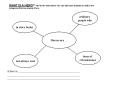WHAT IS A HERO Add to the web below. You can add more bubbles or add to the categories that are alre