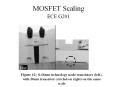 MOSFET Scaling