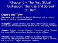 Chapter 6 The First Global Civilization: The Rise and Spread of Islam