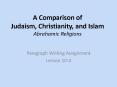 A Comparison of Judaism, Christianity, and Islam Abrahamic Religions