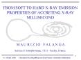 FROM SOFT TO HARD XRAY EMISSION
