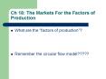 Ch 18: The Markets For the Factors of Production