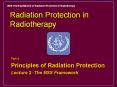 IAEA Training Material on Radiation Protection in Radiotherapy