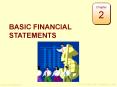 BASIC FINANCIAL STATEMENTS