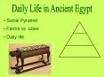 Daily Life in Ancient Egypt