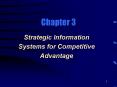 Strategic Information Systems for Competitive Advantage