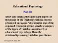 TeachingLearning Model