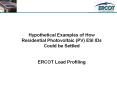 Hypothetical Examples of How Residential Photovoltaic (PV) ESI IDs Could be Settled  ERCOT Load Profiling