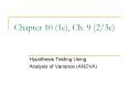 Hypothesis Testing Using
