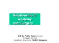 Relationship of Anatomy with Surgery