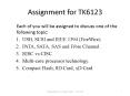 Assignment for TK6123