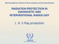 RADIATION PROTECTION IN DIAGNOSTIC AND INTERVENTIONAL RADIOLOGY